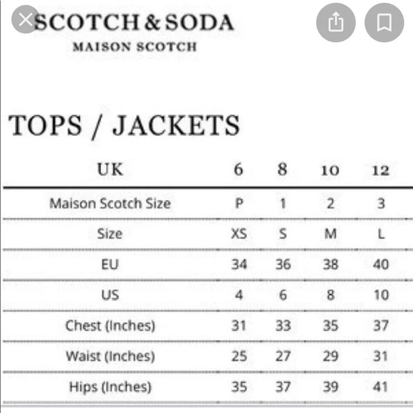 Maison Scotch Star De La Saison Embellished‎ Jacket - Picture 12 of 14